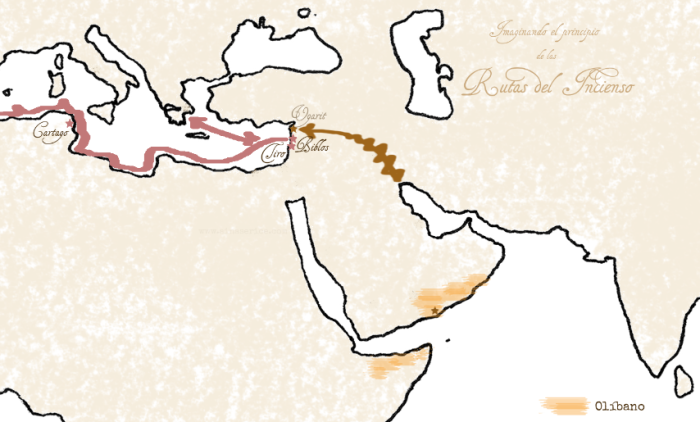 influencia-mesopotamica... ¿y fenicia?